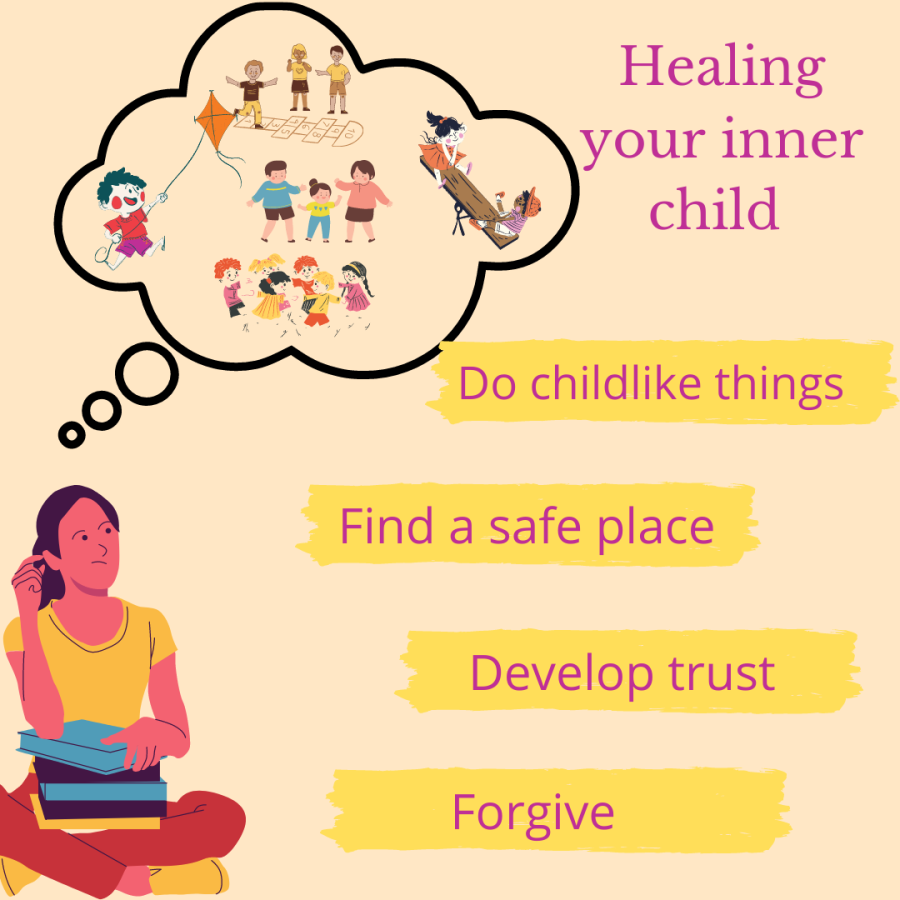 Why you should be healing your inner child