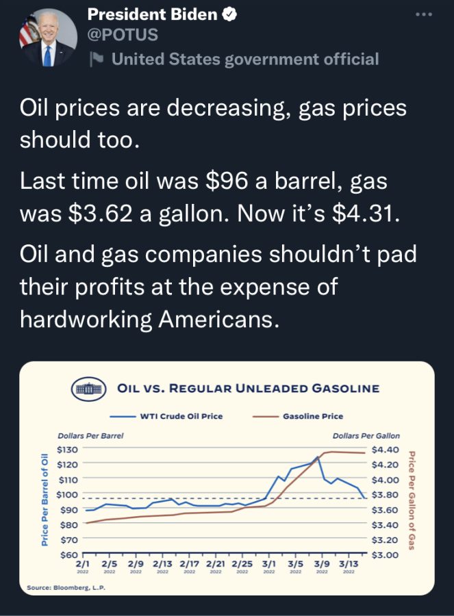 Why are gas prices so high, and what can be done about it? The Paw Print