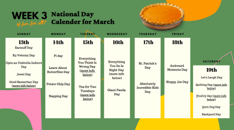 NATIONAL LEARN ABOUT BUTTERFLIES DAY - March 14 - National Day Calendar