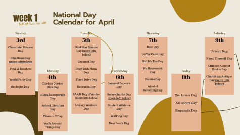 NATIONAL SORRY CHARLIE DAY - April 6 - National Day Calendar