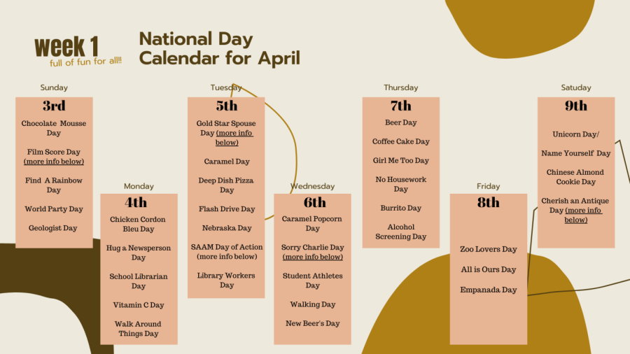 April daily holidays to look forward to this month