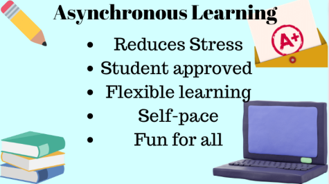 Students would benefit from Asnchronous Learning.