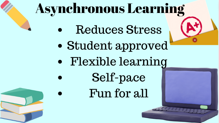 Students+would+benefit+from+Asnchronous+Learning.